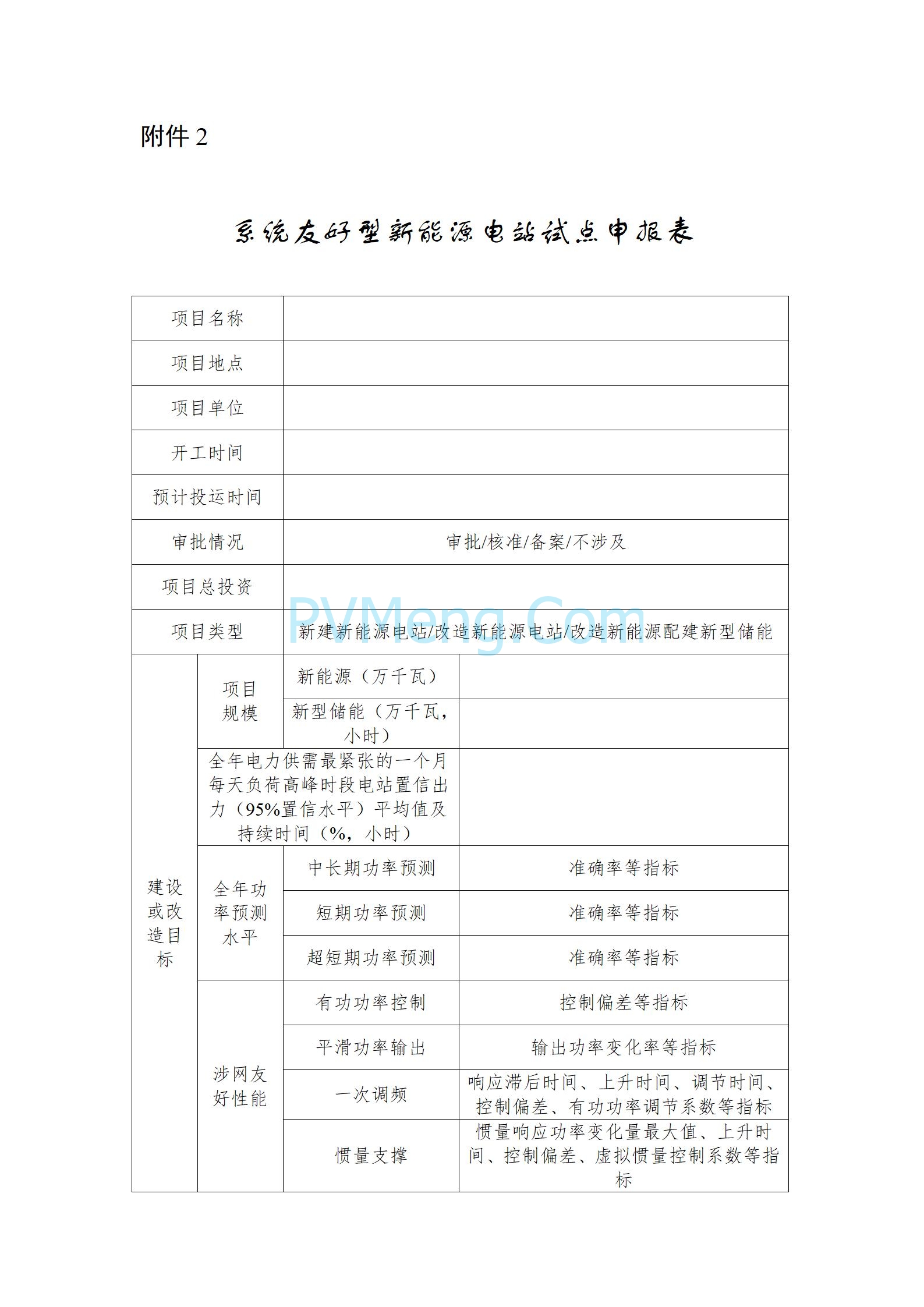 国家能源局关于组织开展新型电力系统建设第一批试点工作的通知（国能发电力〔2025〕53号）20250523