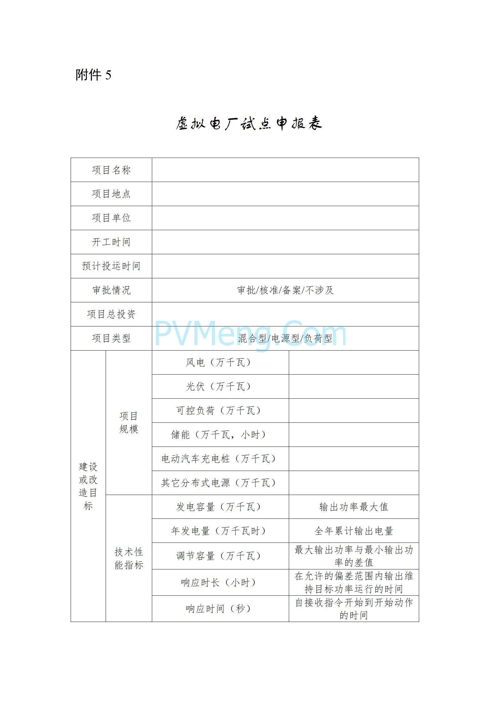 国家能源局关于组织开展新型电力系统建设第一批试点工作的通知（国能发电力〔2025〕53号）20250523