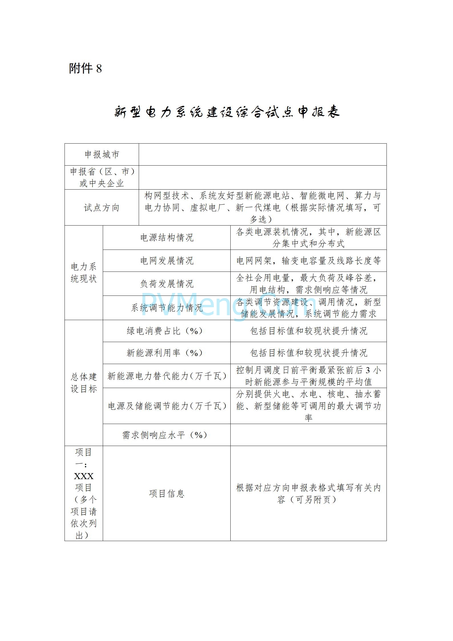国家能源局关于组织开展新型电力系统建设第一批试点工作的通知（国能发电力〔2025〕53号）20250523