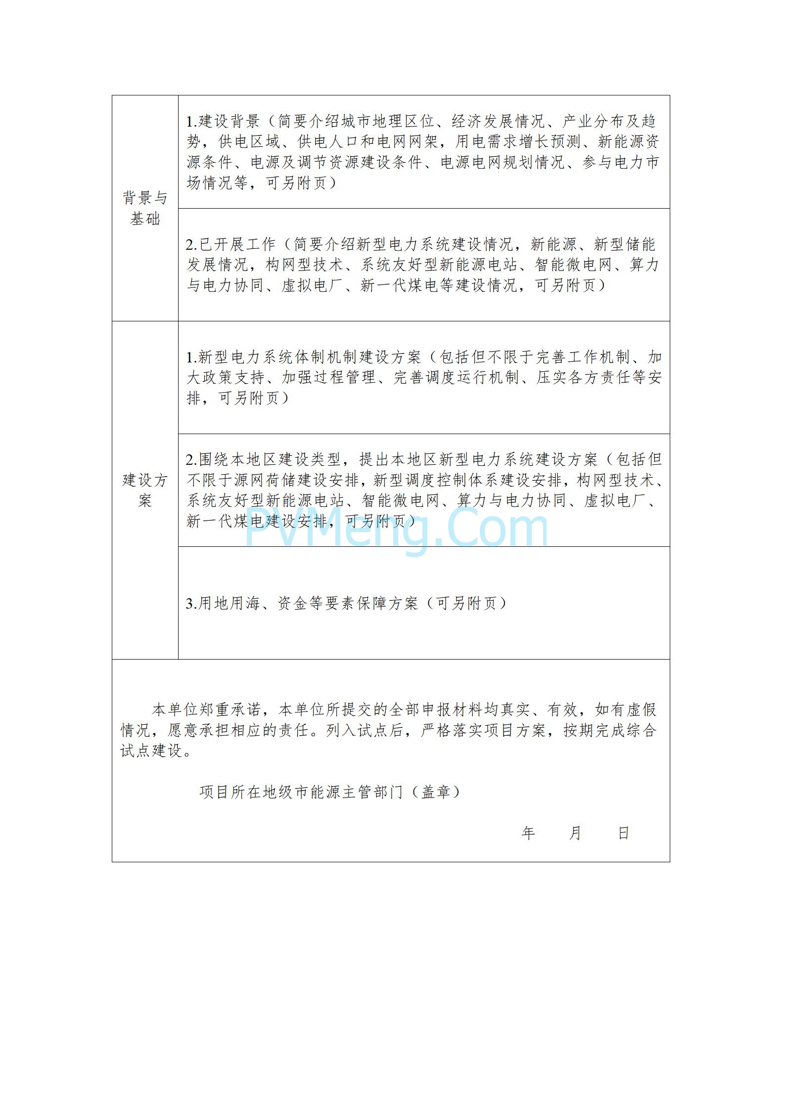 国家能源局关于组织开展新型电力系统建设第一批试点工作的通知（国能发电力〔2025〕53号）20250523