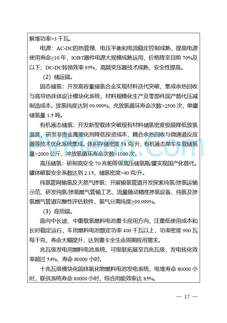 四川省经信厅关于印发《四川省氢能产业中长期发展规划（2025—2035年）》的通知（川经信汽车轨道〔2025〕99号）20250603