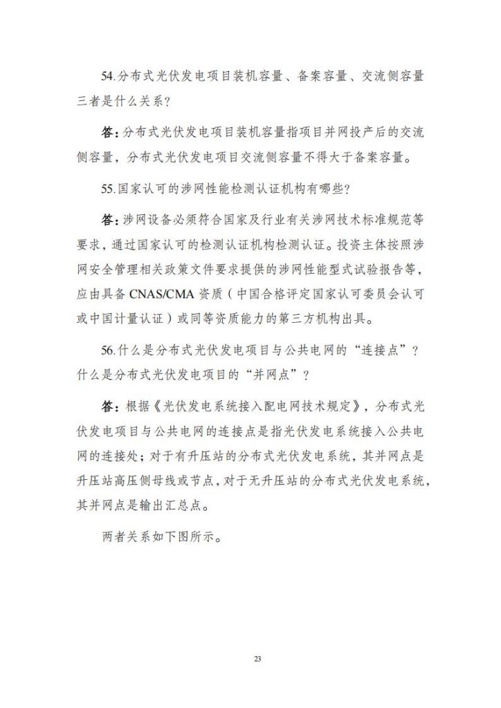 四川省能源局关于转发《分布式光伏发电开发建设管理办法》的通知（川能源〔2025〕22号）20250612