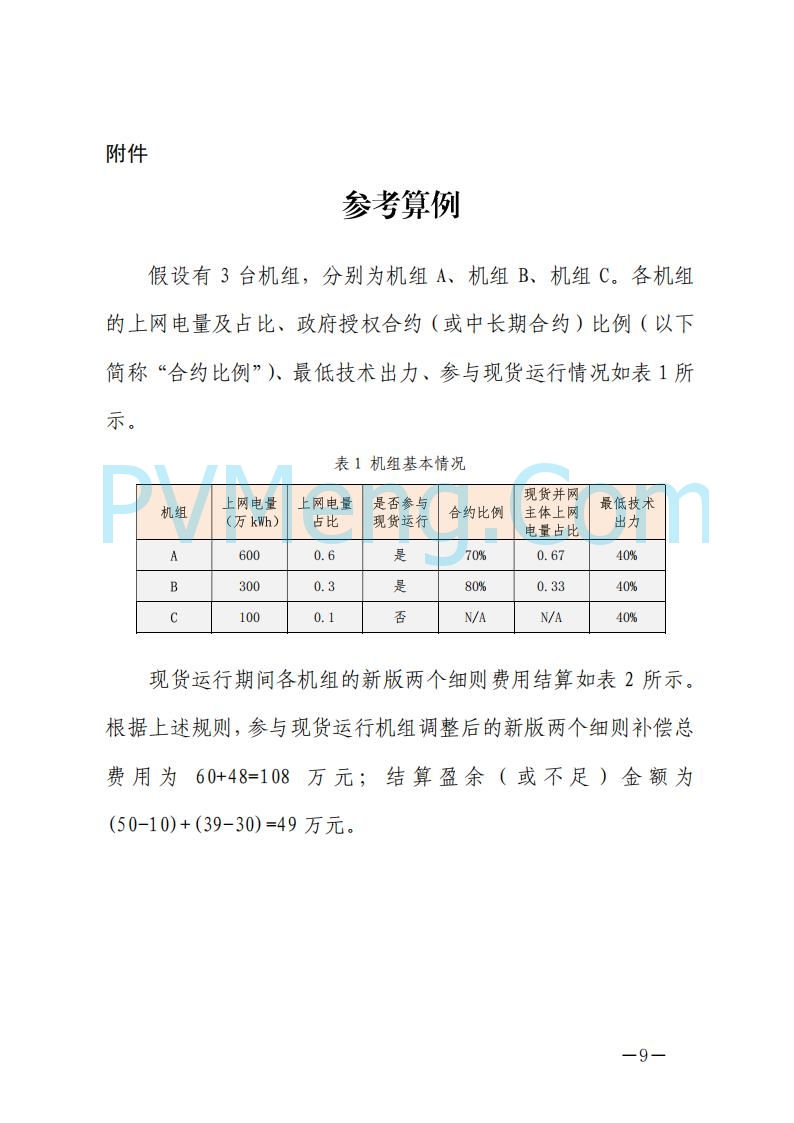 浙江能源办关于征求《关于做好浙江省长三角“两个细则”结算试运行有关事项的通知（征求意见稿）》意见的函20250630