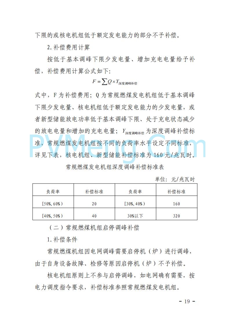 浙江能源办关于征求《关于做好浙江省长三角“两个细则”结算试运行有关事项的通知（征求意见稿）》意见的函20250630