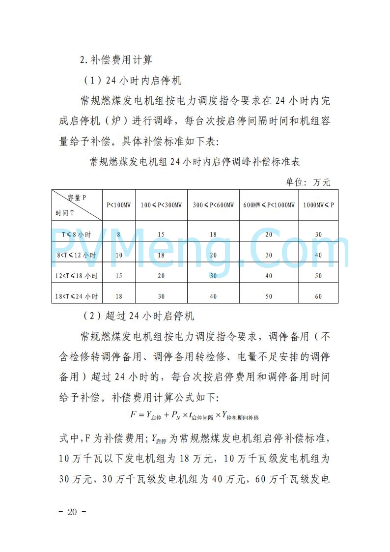 浙江能源办关于征求《关于做好浙江省长三角“两个细则”结算试运行有关事项的通知（征求意见稿）》意见的函20250630