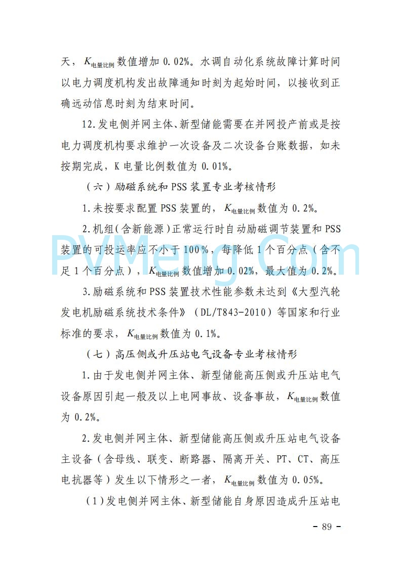 浙江能源办关于征求《关于做好浙江省长三角“两个细则”结算试运行有关事项的通知（征求意见稿）》意见的函20250630