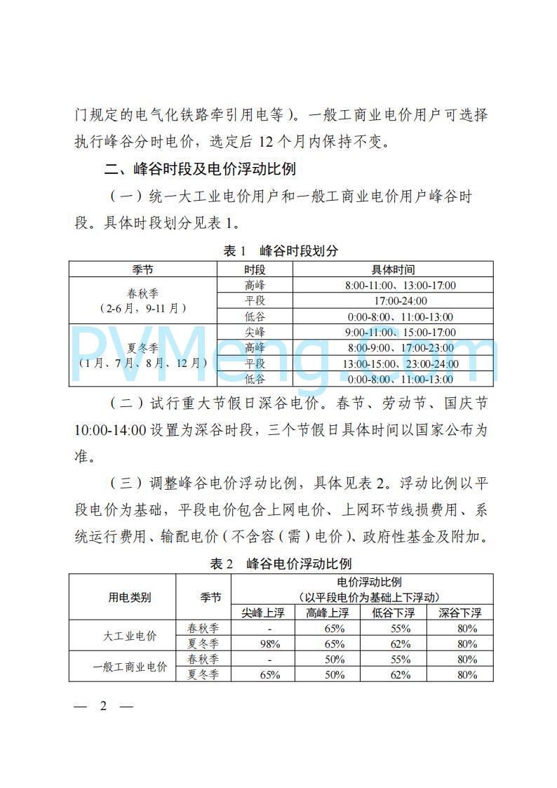 浙江能源办关于征求《关于做好浙江省长三角“两个细则”结算试运行有关事项的通知（征求意见稿）》意见的函20250630