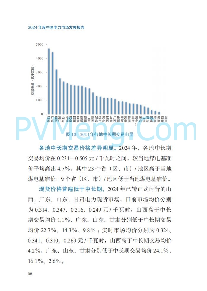 国家能源局||2024年度中国电力市场发展报告20250717