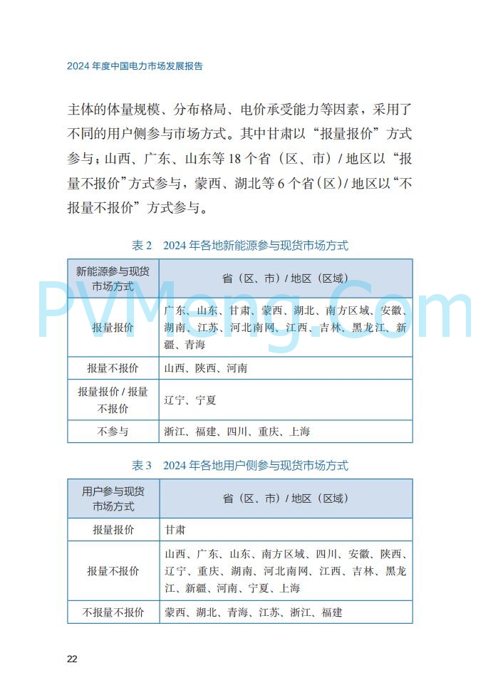 国家能源局||2024年度中国电力市场发展报告20250717