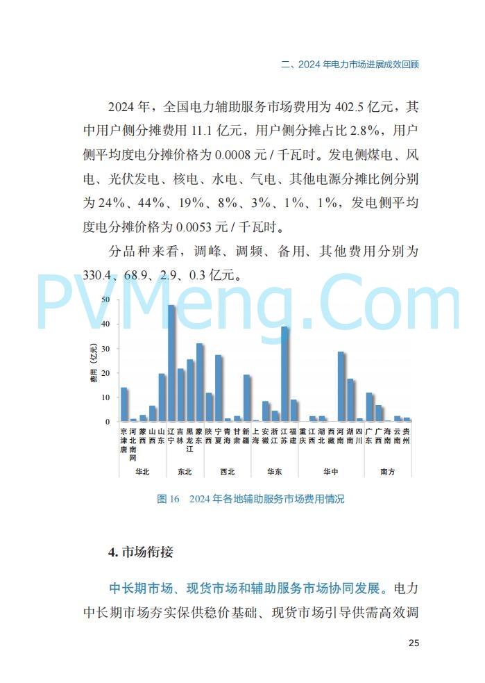 国家能源局||2024年度中国电力市场发展报告20250717
