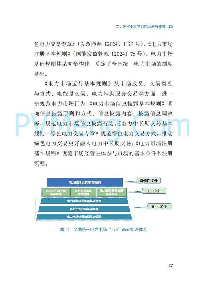 国家能源局||2024年度中国电力市场发展报告20250717