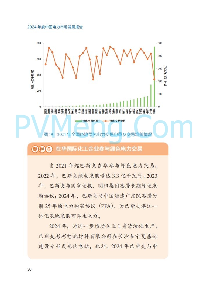 国家能源局||2024年度中国电力市场发展报告20250717