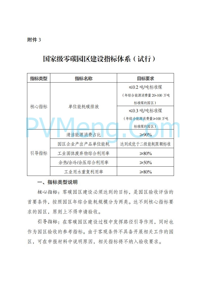 贵州省发改委关于组织申报国家级零碳园区的通知（发改环资〔2025〕910号）20250708