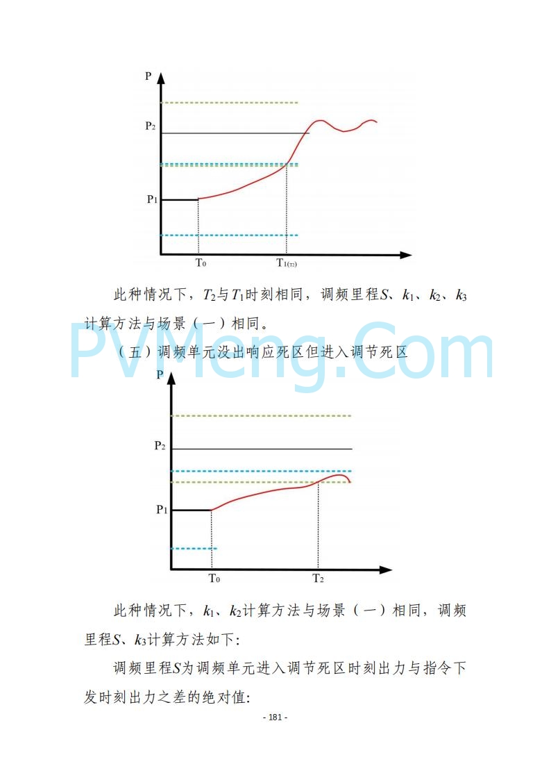 黑龙江发改委关于公开征求《黑龙江省电力市场运营规则及配套实施细则（试行2.1版）》意见的通知20250728