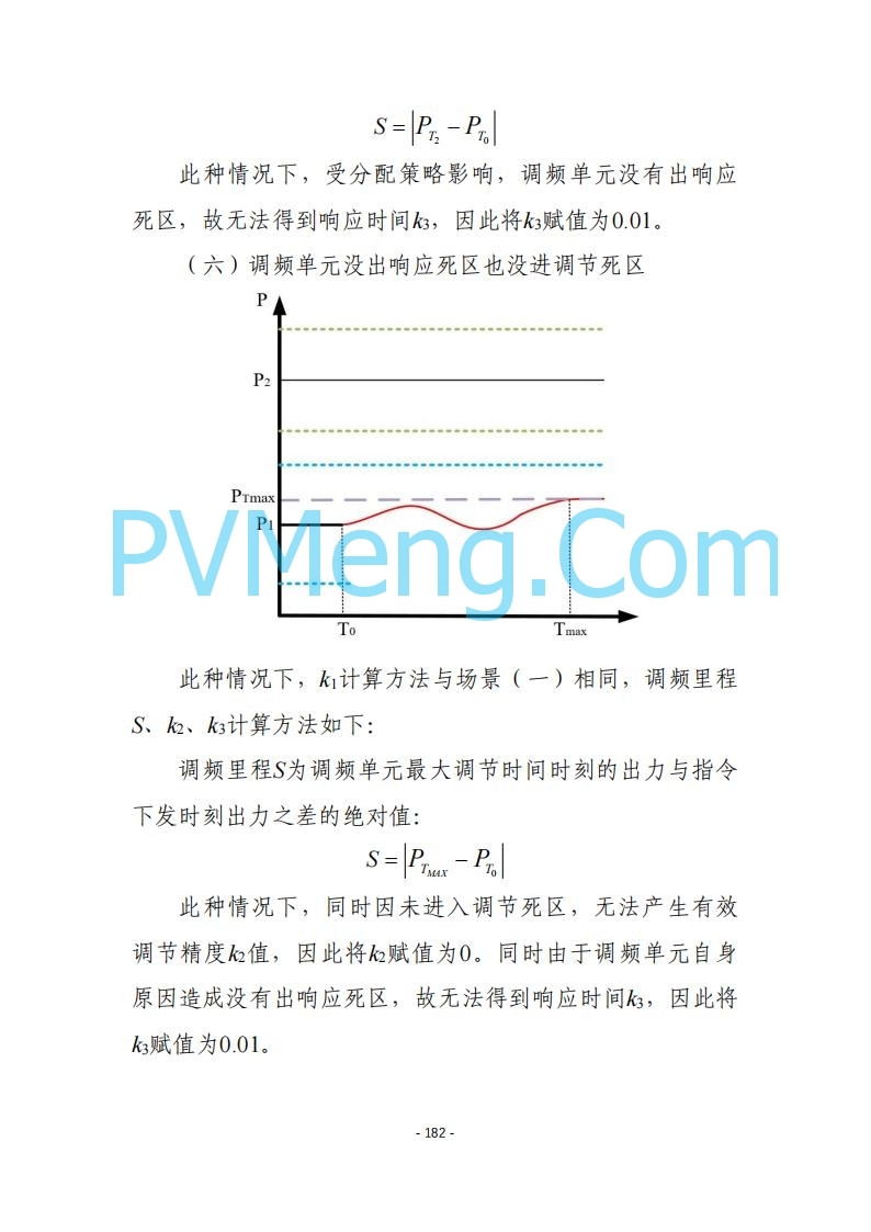 黑龙江发改委关于公开征求《黑龙江省电力市场运营规则及配套实施细则（试行2.1版）》意见的通知20250728
