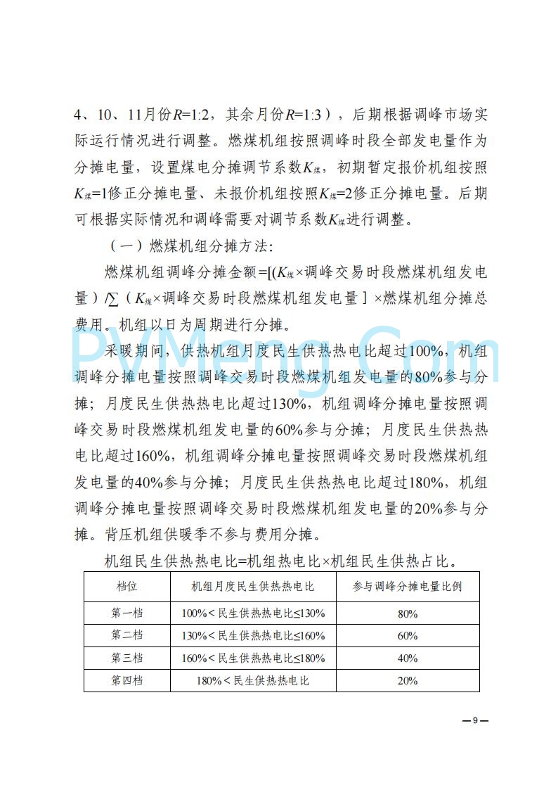 河南能源监管办关于印发《河南电力辅助服务市场交易细则》的通知20250731