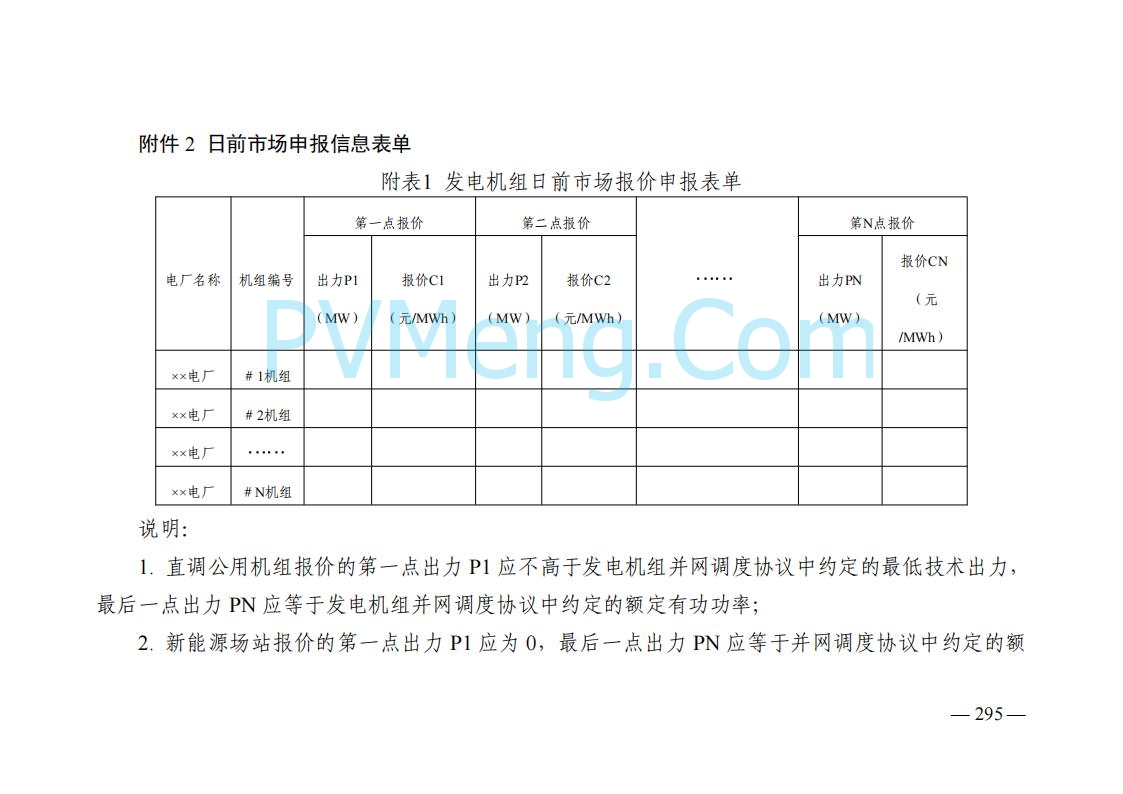山东能监办发布关于公开征求《山东电力市场规则(试行)》(征求意见稿)意见的通知20250729
