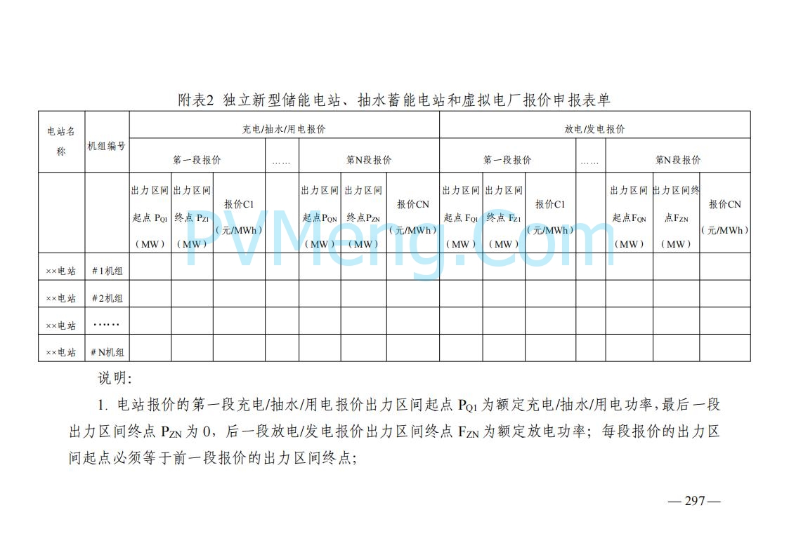 山东能监办发布关于公开征求《山东电力市场规则(试行)》(征求意见稿)意见的通知20250729
