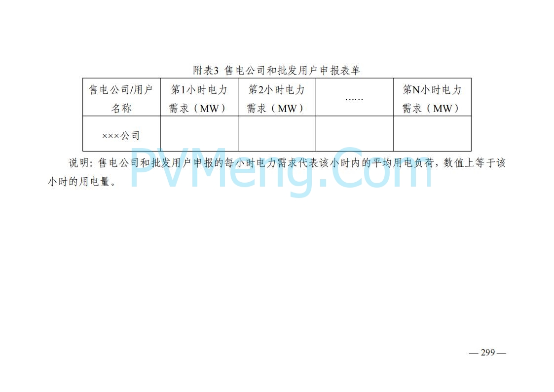 山东能监办发布关于公开征求《山东电力市场规则(试行)》(征求意见稿)意见的通知20250729