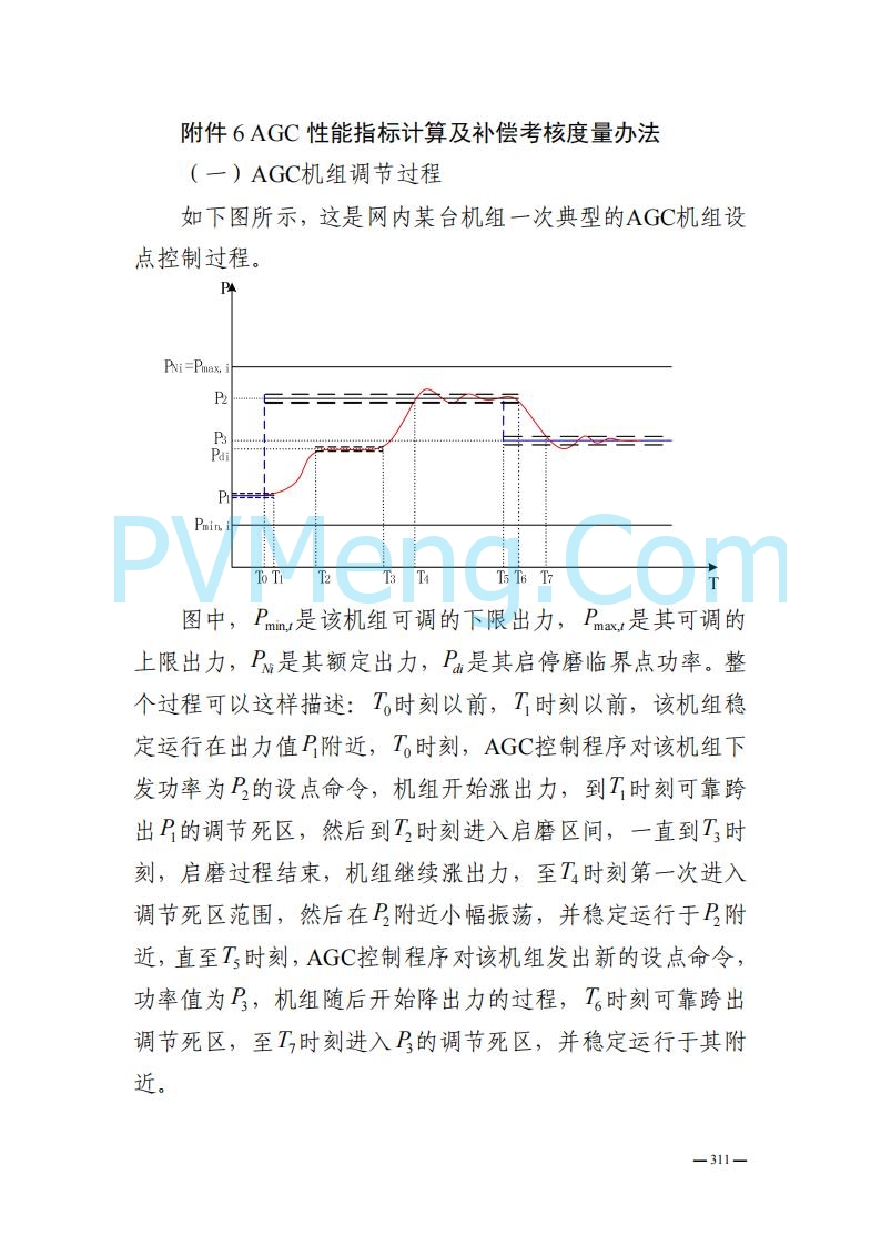 山东能监办发布关于公开征求《山东电力市场规则(试行)》(征求意见稿)意见的通知20250729
