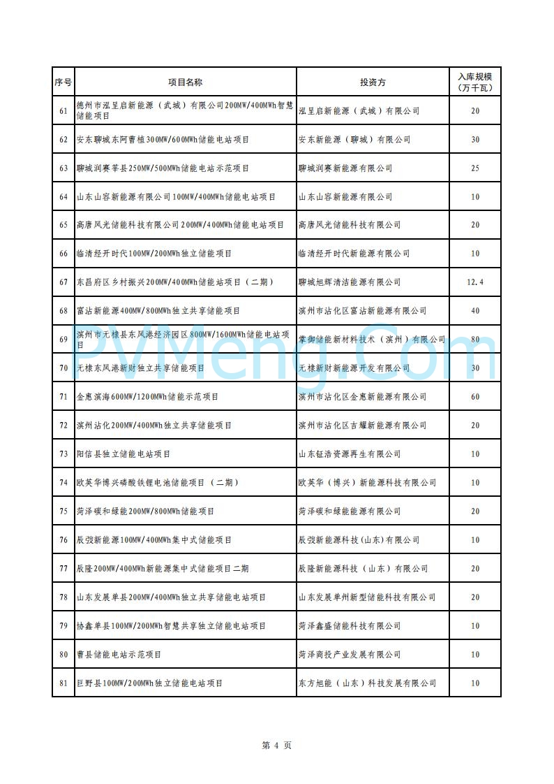 山东省能源局关于2025年度新型储能入库项目的公示20250709