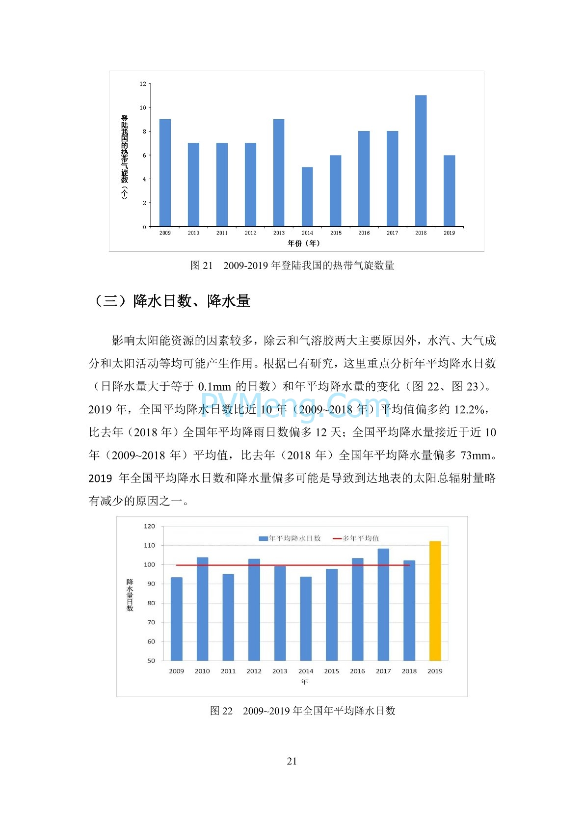 中国气象局2019年中国风能太阳能资源年景公报20200107