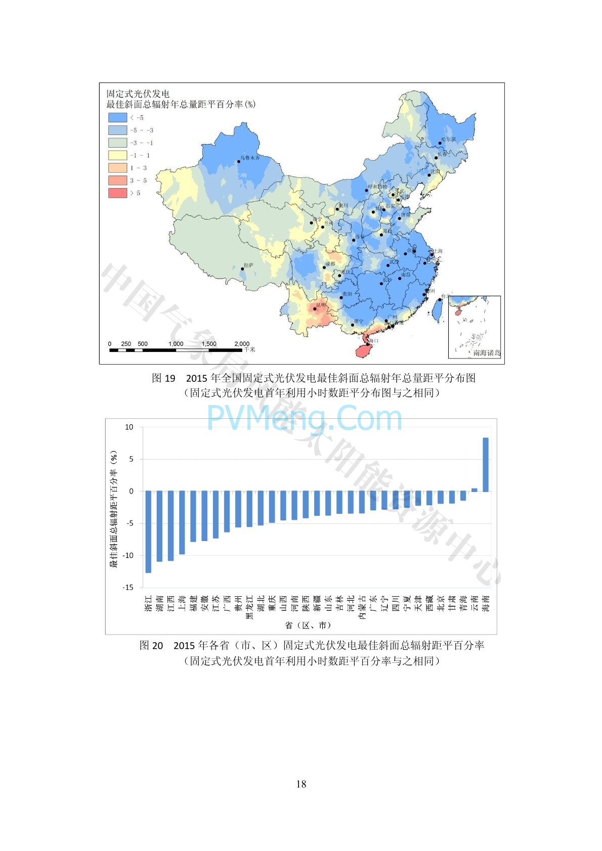 中国气象局2015年中国风能太阳能资源年景公报20160118