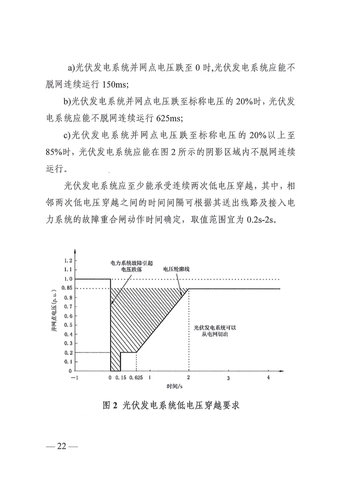 湖南省能源局关于分布式光伏发电项目电网接入管理有关事项的复函20240528