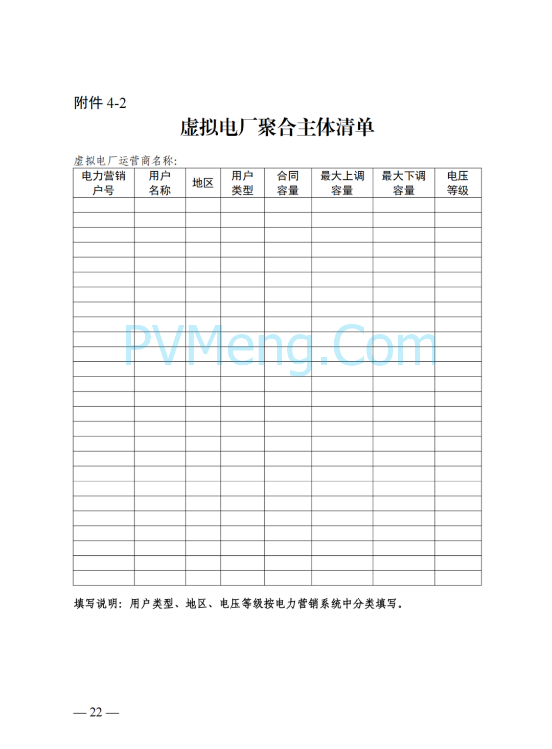 国家能源局湖南监管办公室关于印发《湖南省虚拟电厂管理工作细则(试行)》的通知20250314