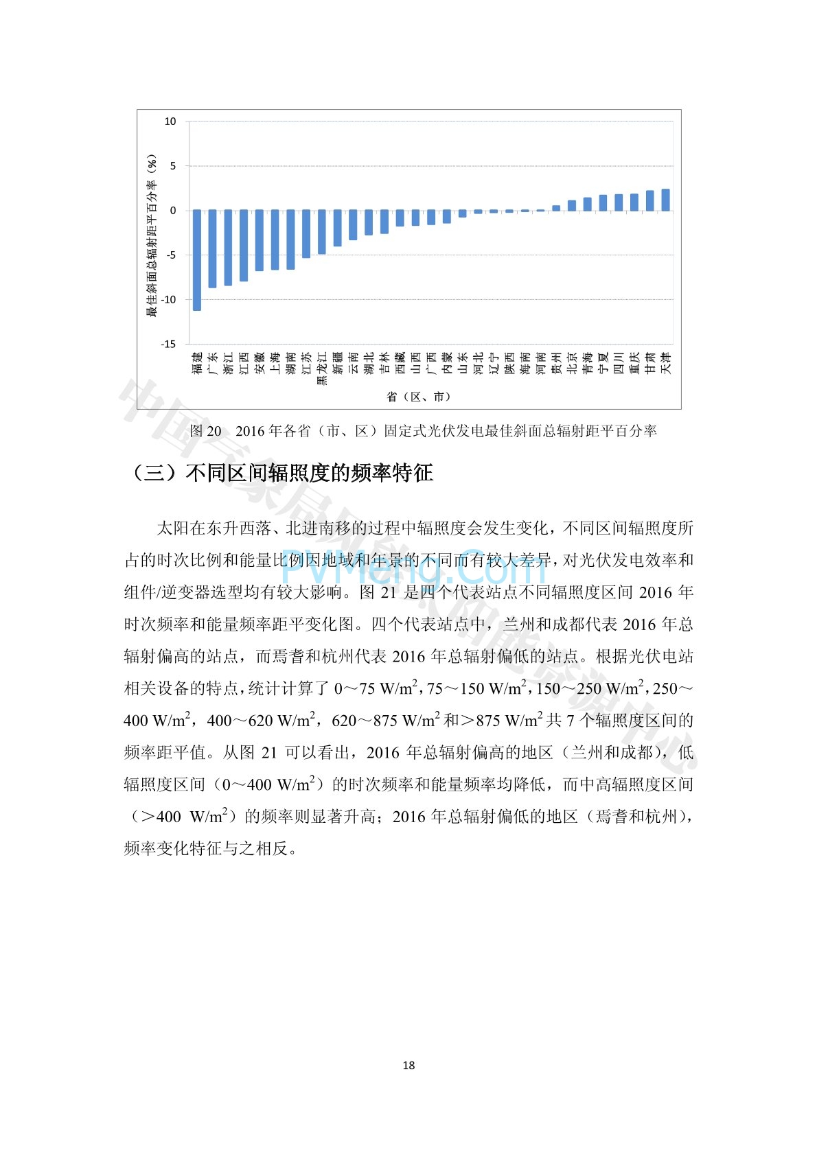 中国气象局2016年中国风能太阳能资源年景公报20170111