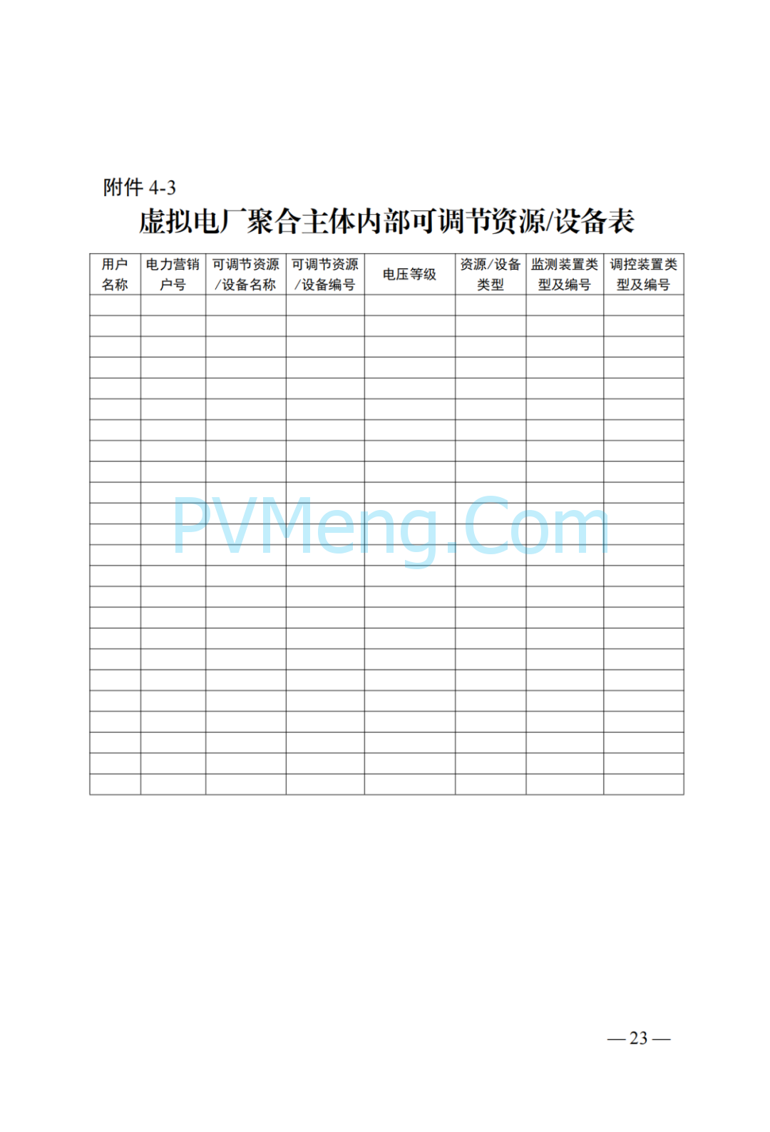 国家能源局湖南监管办公室关于印发《湖南省虚拟电厂管理工作细则(试行)》的通知20250314