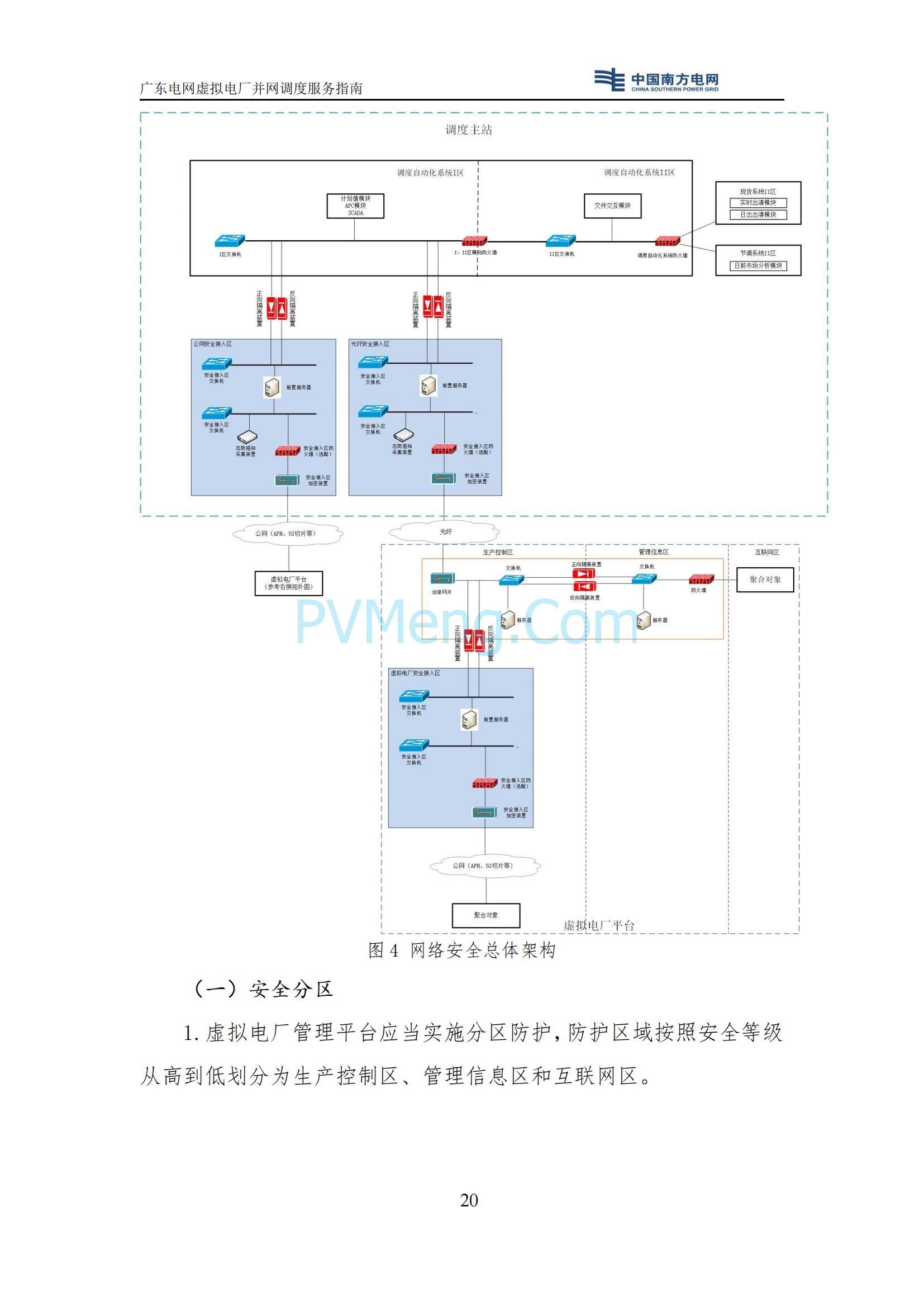 广东电网中心关于印发广东电网虚拟电厂并网调度服务指南的通知（广电调控〔2025〕191号）20250711