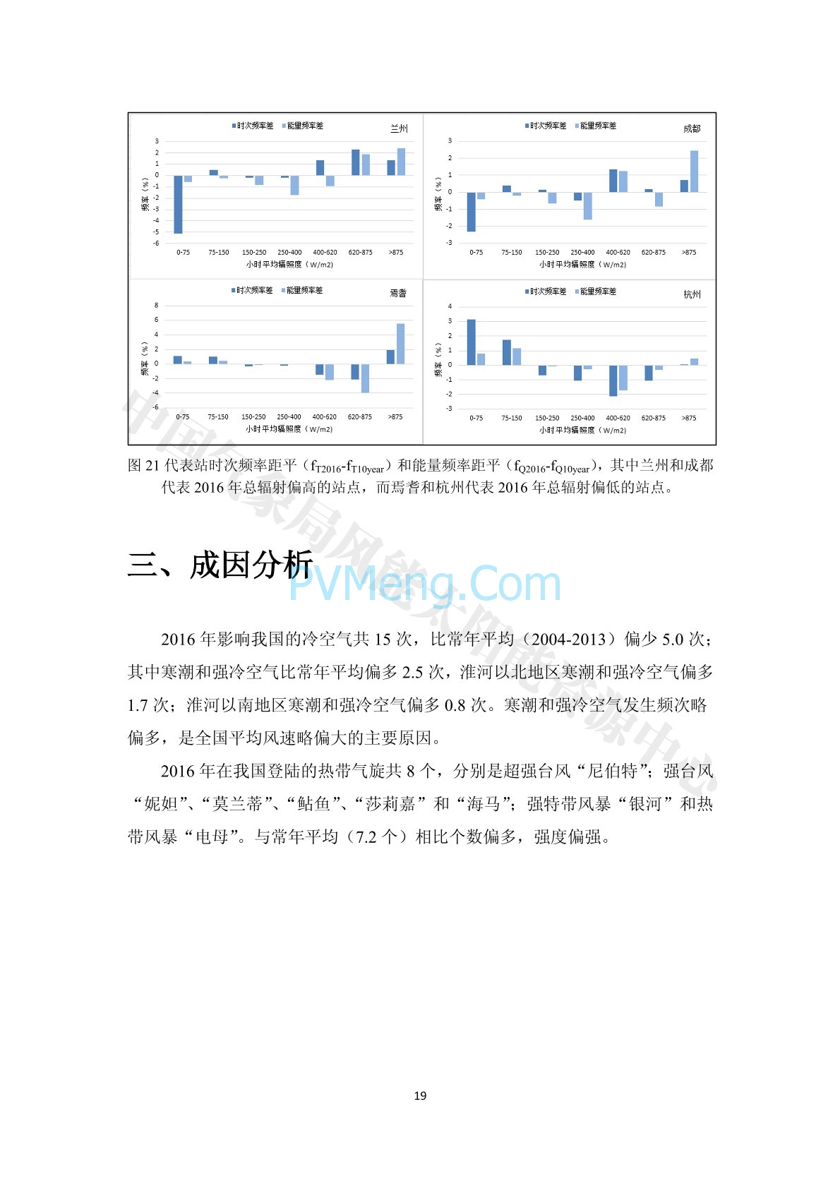 中国气象局2016年中国风能太阳能资源年景公报20170111