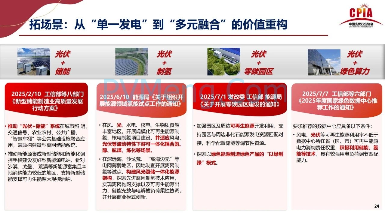 王勃华：稳预期、拓场景——双引擎支撑光伏行业后续发展20250725