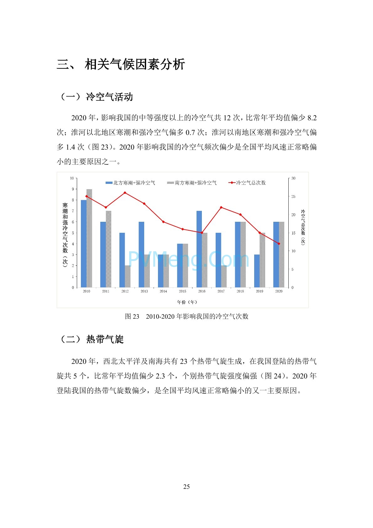 中国气象局2020年中国风能太阳能资源年景公报20210203