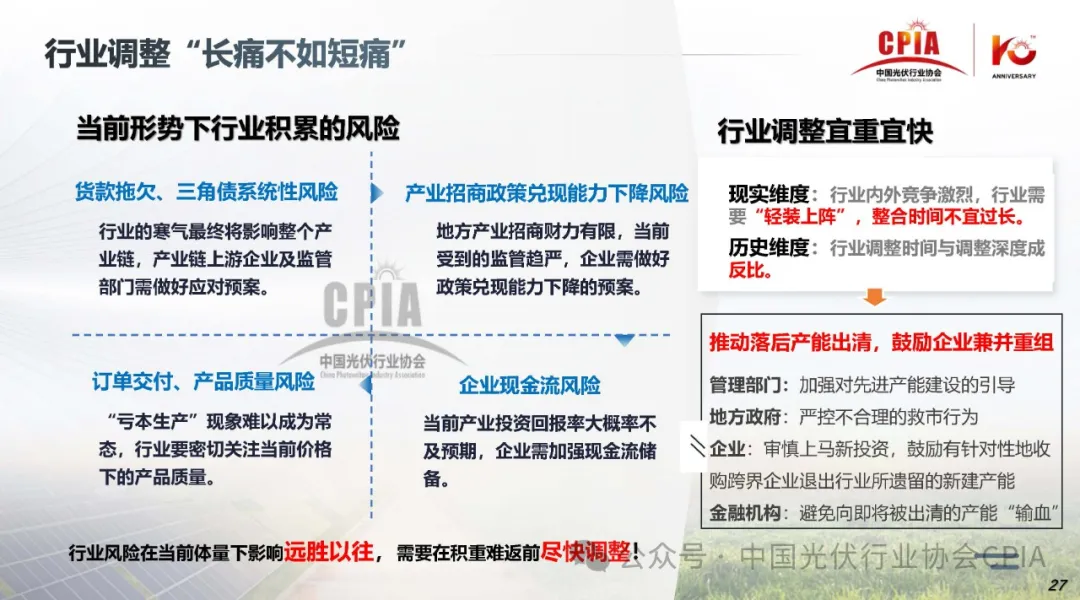 CPIA‖2024年光伏行业上半年发展回顾与下半年形势展望20240725