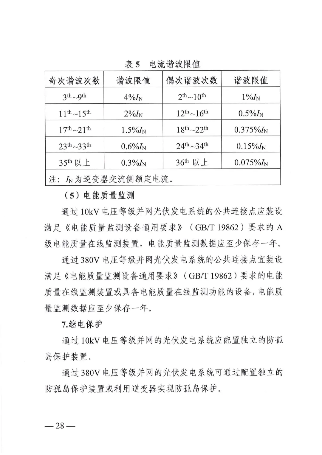 湖南省能源局关于分布式光伏发电项目电网接入管理有关事项的复函20240528