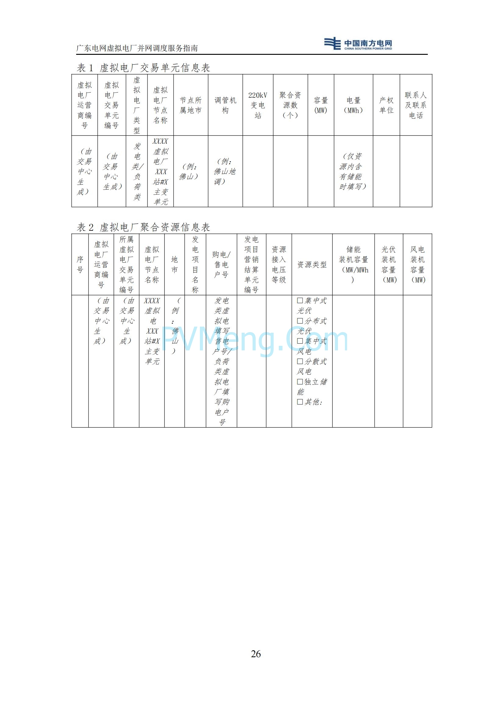 广东电网中心关于印发广东电网虚拟电厂并网调度服务指南的通知（广电调控〔2025〕191号）20250711