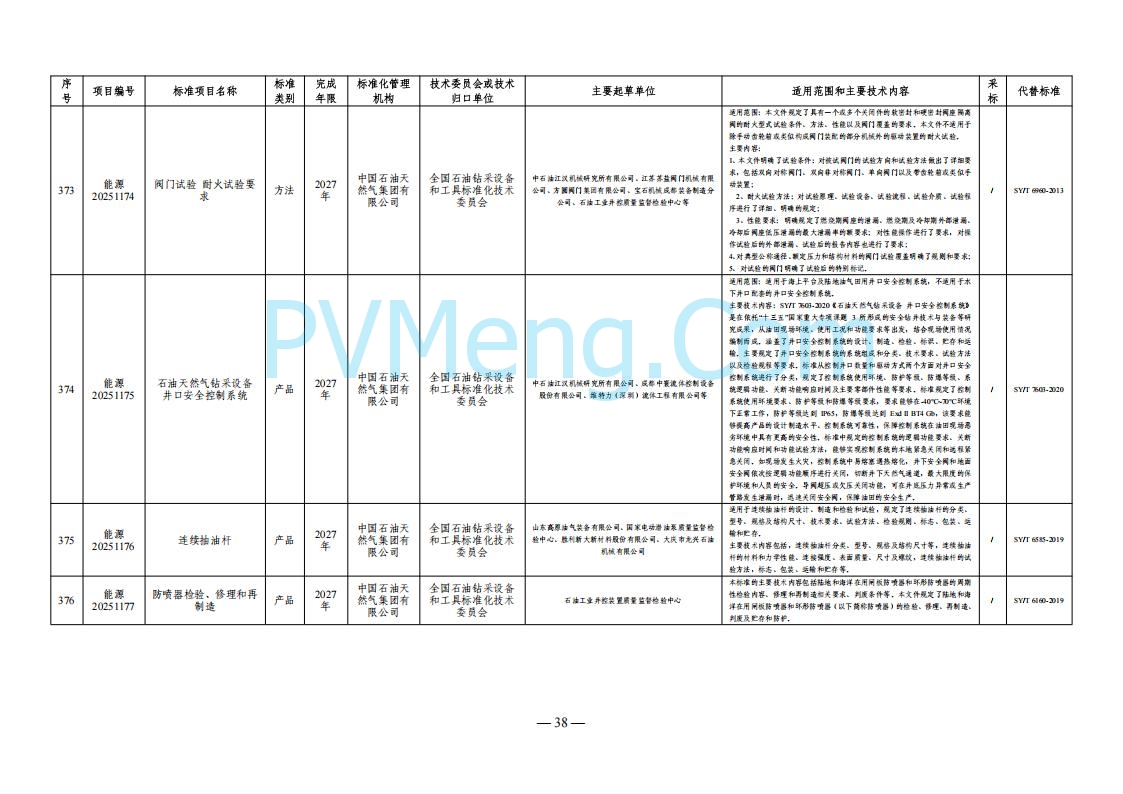 国家能源局综合司关于下达2025年能源领域行业标准制修订计划及外文版翻译计划的通知（国能综通科技〔2025〕137号）20250905