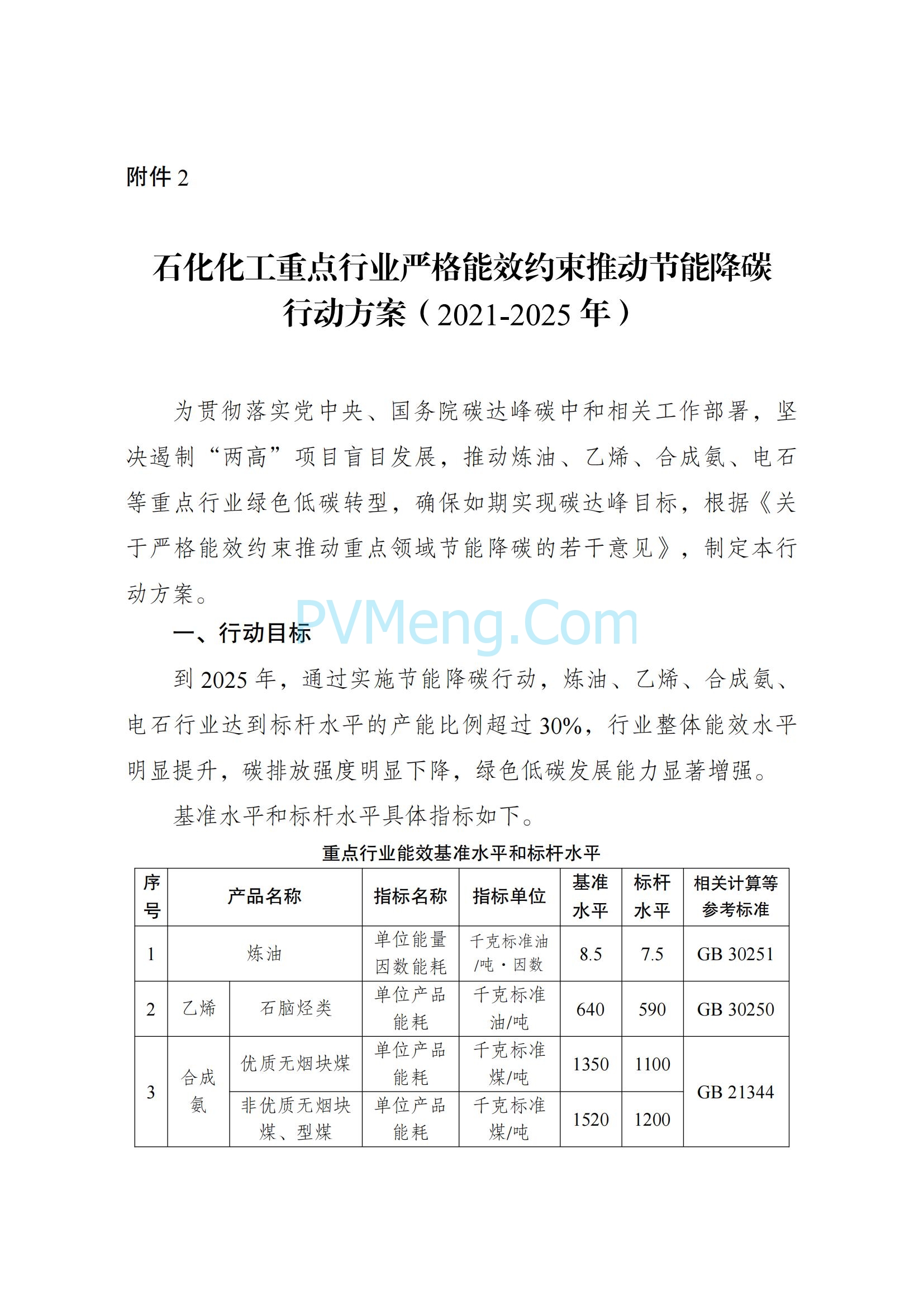 国家发改委等部门关于严格能效约束推动重点领域节能降碳的若干意见（发改产业〔2021〕1464号）20211018