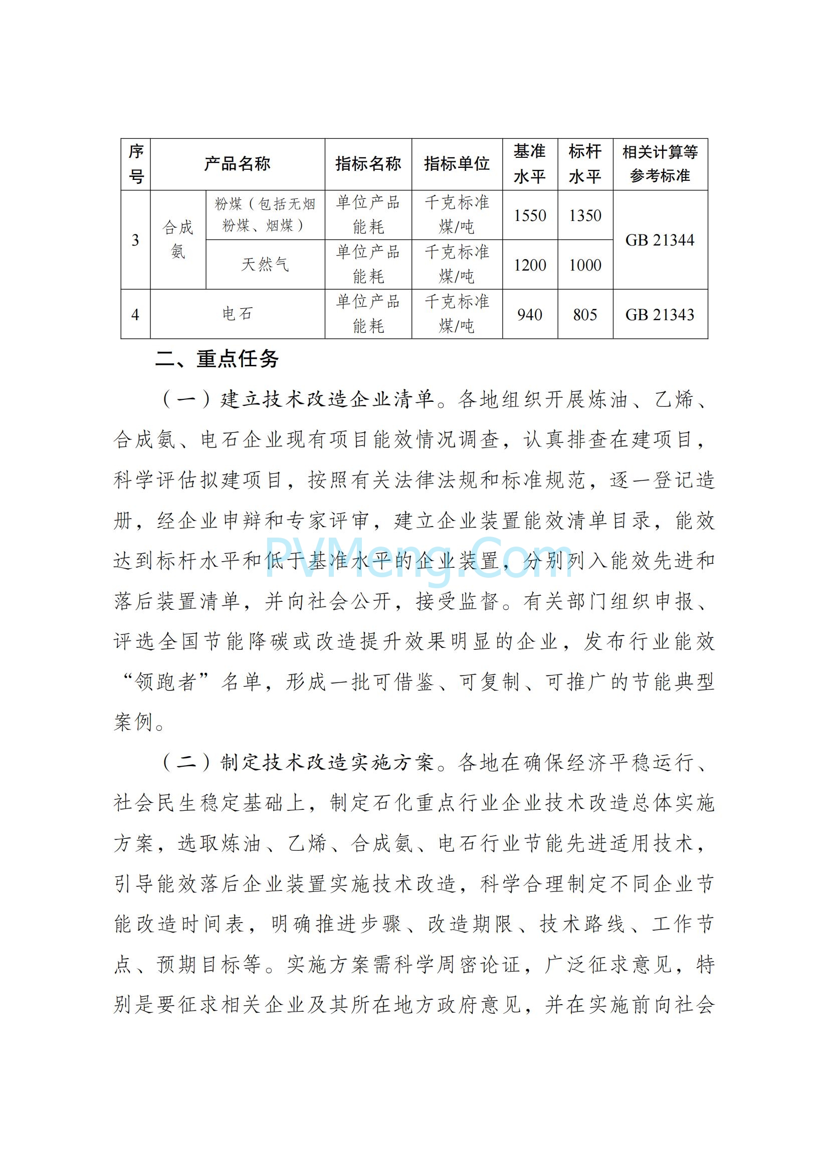 国家发改委等部门关于严格能效约束推动重点领域节能降碳的若干意见（发改产业〔2021〕1464号）20211018