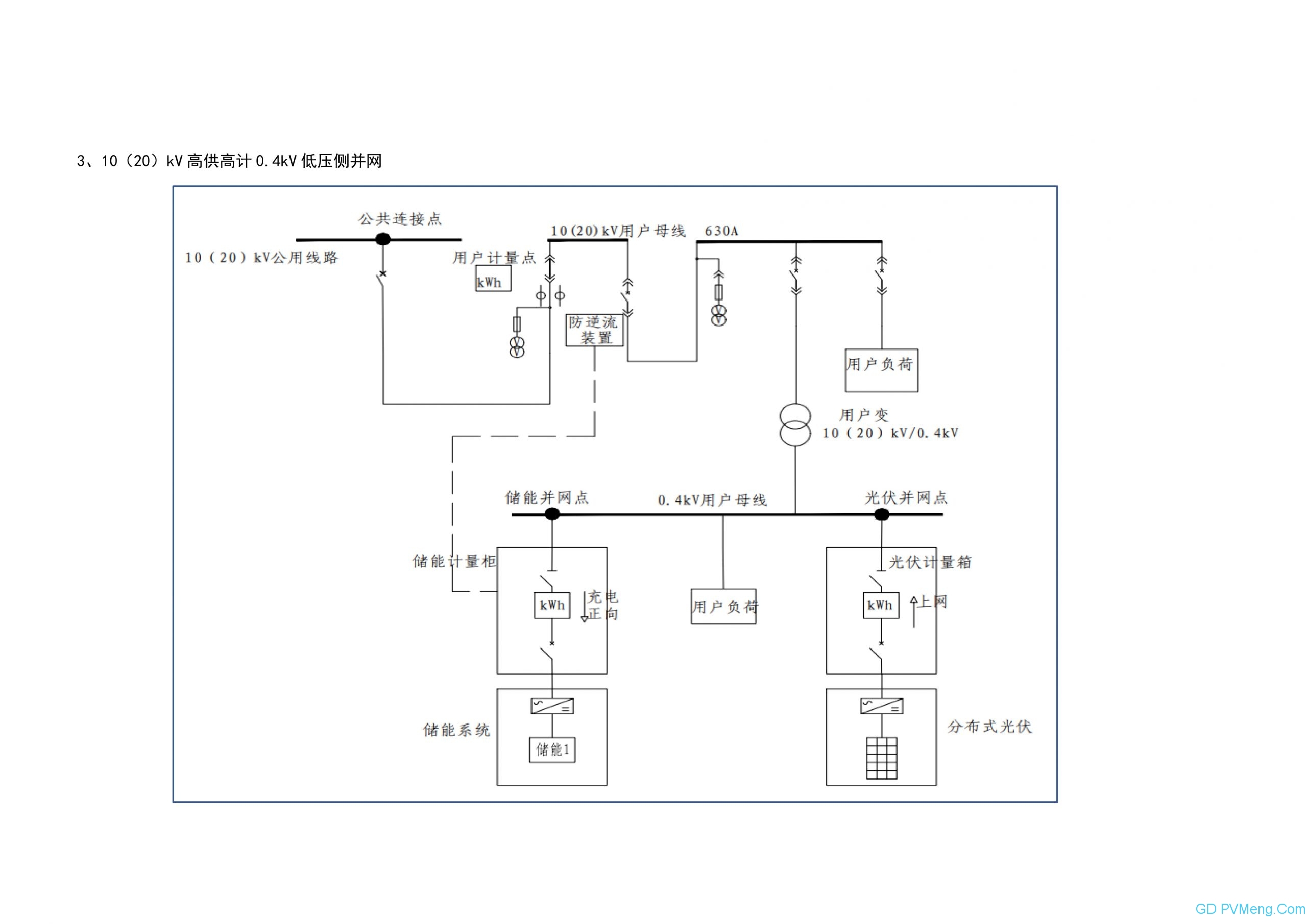 浙江省能源局关于印发《浙江省用户侧电化学储能技术导则》的通知20231226