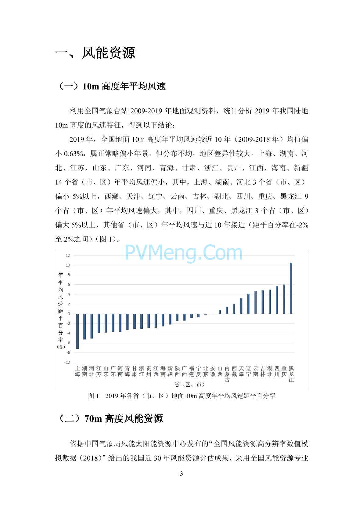 中国气象局2019年中国风能太阳能资源年景公报20200107