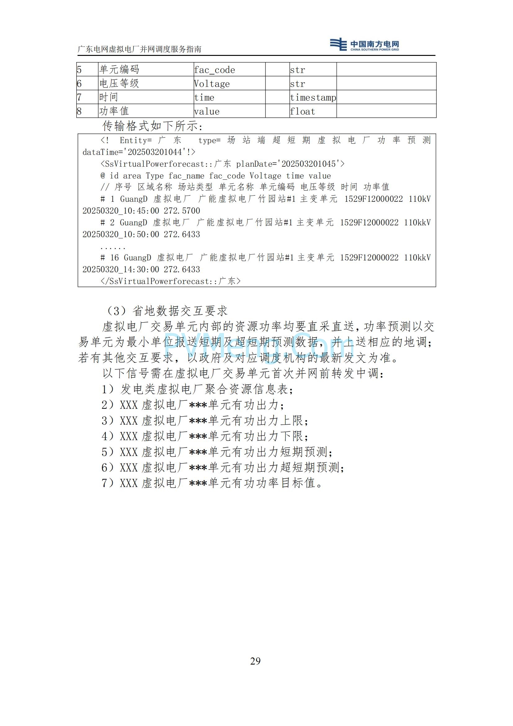 广东电网中心关于印发广东电网虚拟电厂并网调度服务指南的通知（广电调控〔2025〕191号）20250711