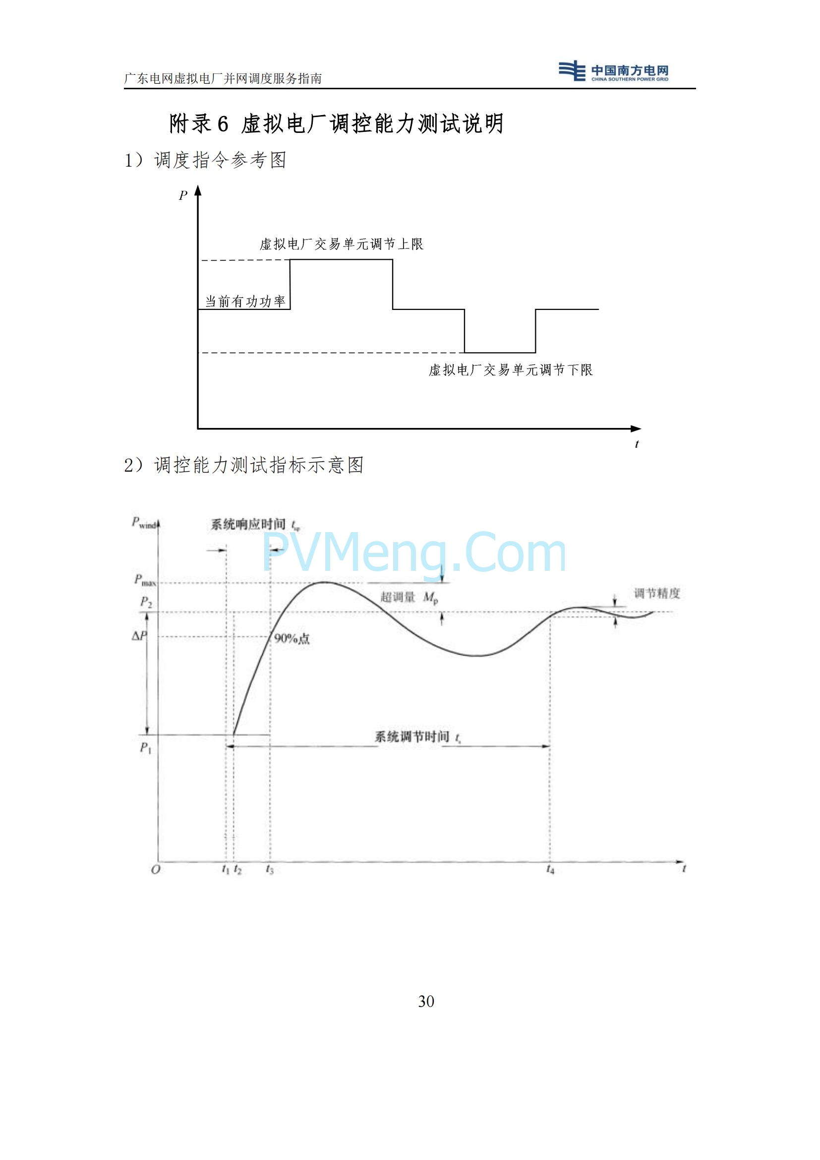 广东电网中心关于印发广东电网虚拟电厂并网调度服务指南的通知（广电调控〔2025〕191号）20250711