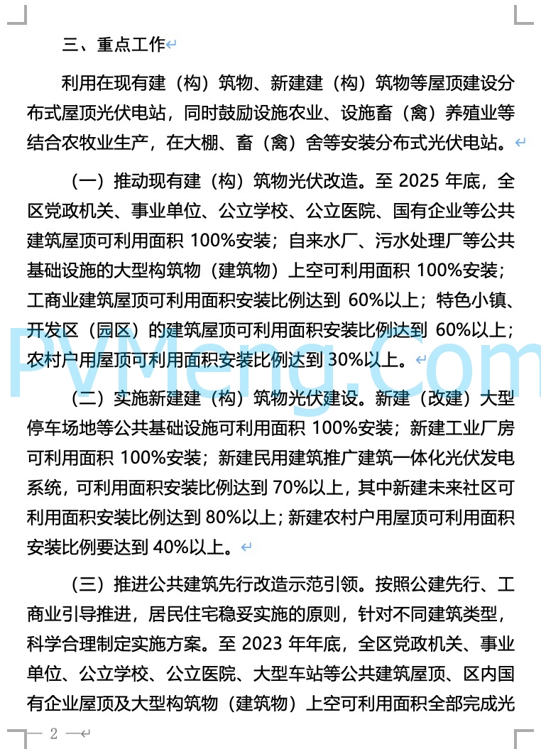 浙江省柯桥区人民政府关于柯桥区整区屋顶分布式光伏开发试点实施方案的公示20211226