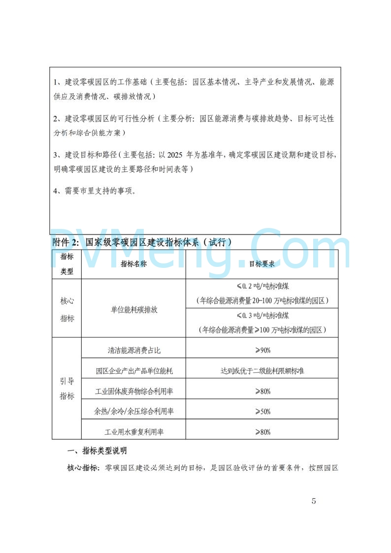 上海市发改委关于开展国家级零碳园区建设申报工作的通知（沪发改环资〔2025〕99号）20250729