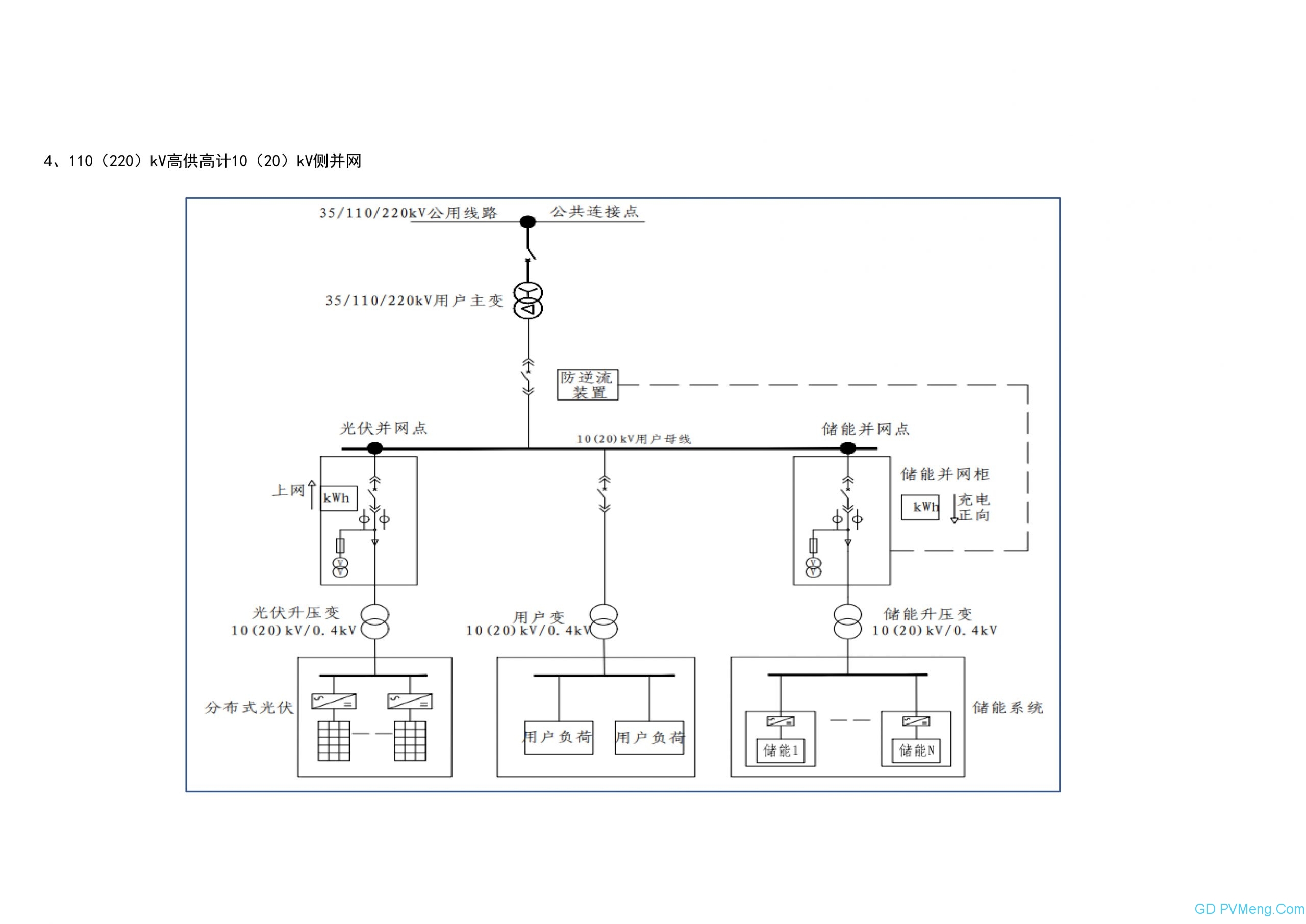 浙江省能源局关于印发《浙江省用户侧电化学储能技术导则》的通知20231226