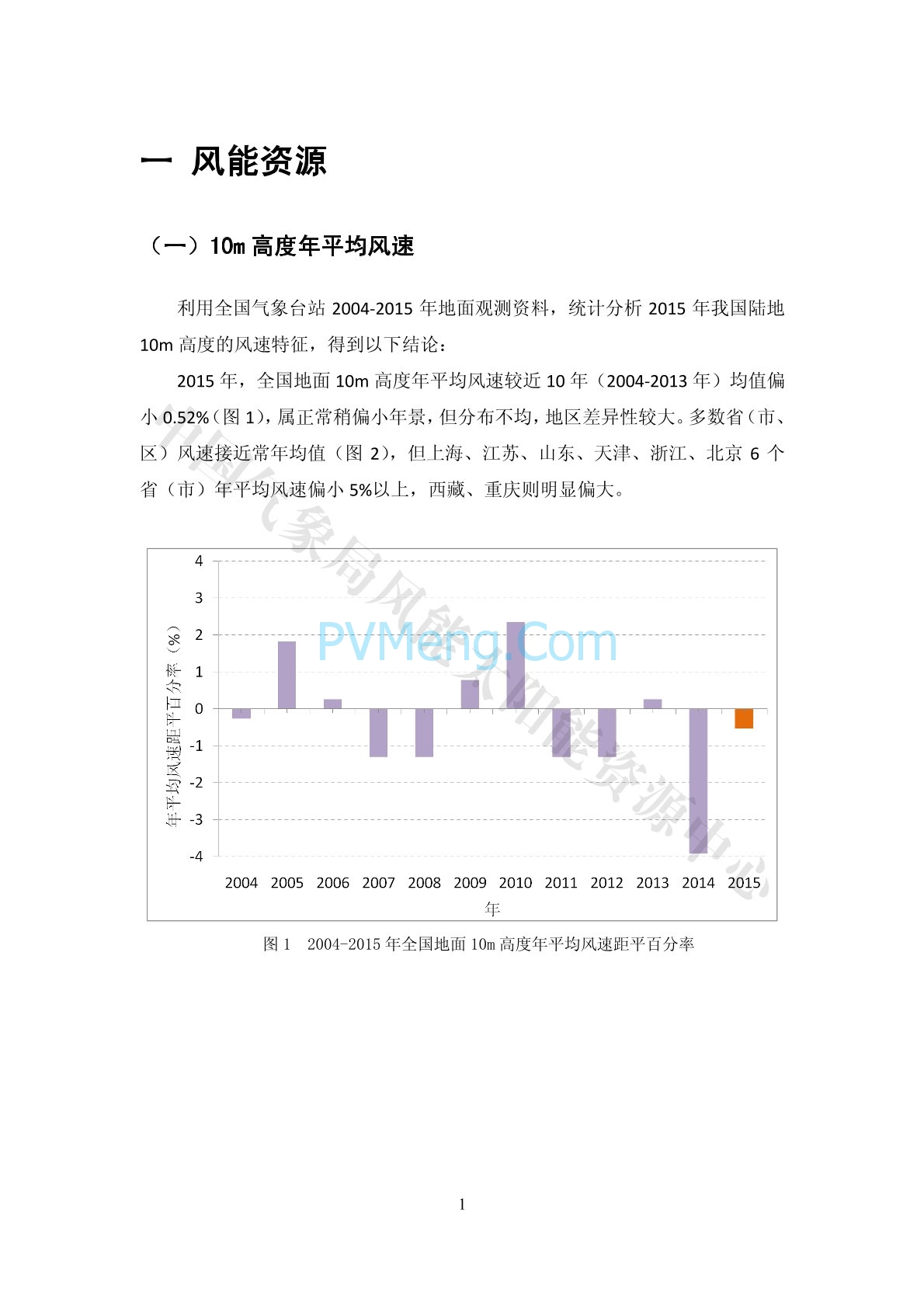 中国气象局2015年中国风能太阳能资源年景公报20160118