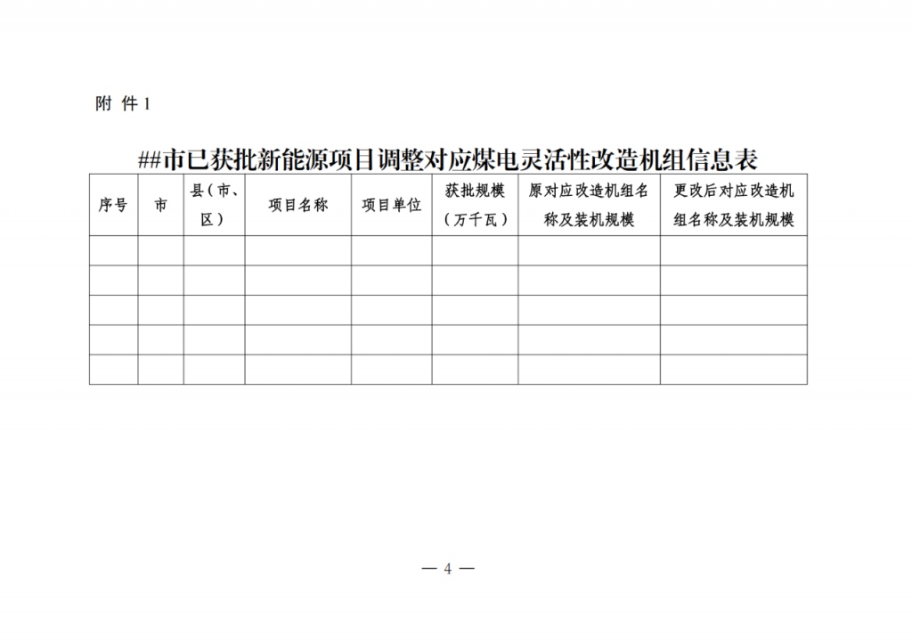 河南省发改委发布关于组织开展 2025年煤电机组升级改造新能源项目申报有关事项的通知20250514
